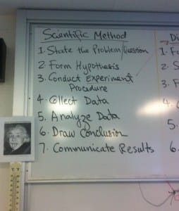 SciMethodWhiteboard