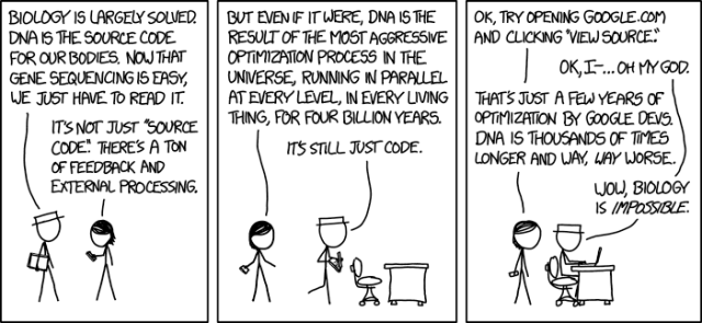 dna