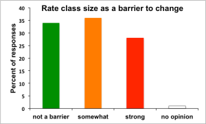 classsize