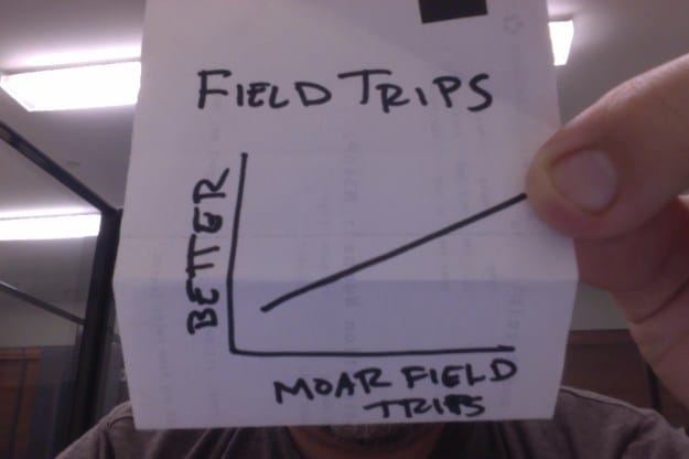 More sincere answers to stupid questions